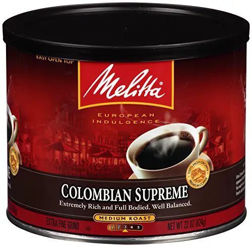 Natural Supplements For ADHD And Depression Melitta Coffee