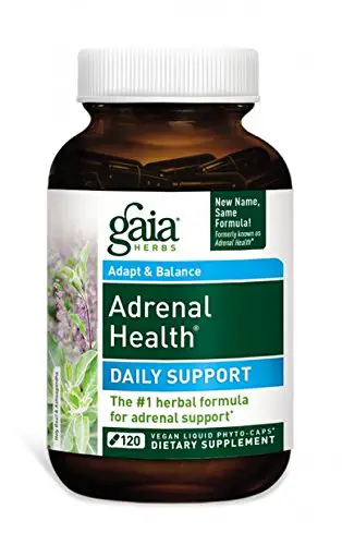 ADHD and Adrenal Fatigue Adrenal Health Daily Support