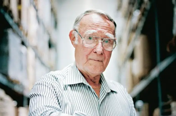 ADHD and Task Avoidance Finding the Right Incentives Ingvar Kamprad